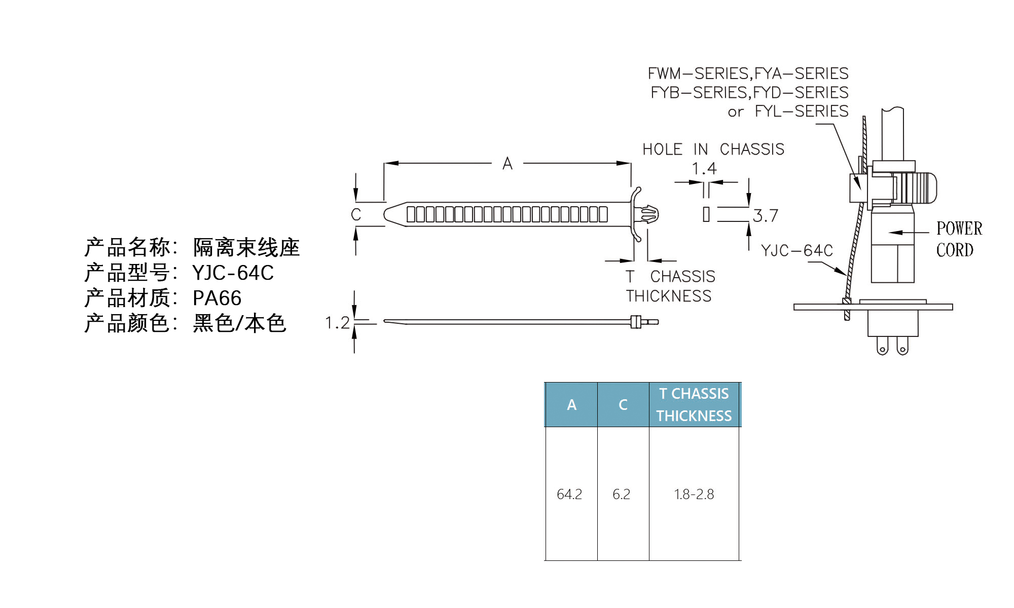 隔离束线座 YJC-64C